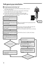 Preview for 26 page of Samsung AM TXMDEH Series Installation Manual