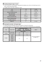 Preview for 29 page of Samsung AM TXMDEH Series Installation Manual