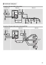 Preview for 33 page of Samsung AM TXMDEH Series Installation Manual