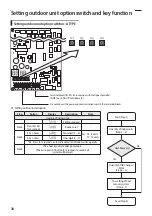 Preview for 38 page of Samsung AM TXMDEH Series Installation Manual