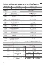 Preview for 44 page of Samsung AM TXMDEH Series Installation Manual