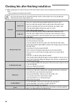 Preview for 50 page of Samsung AM TXMDEH Series Installation Manual