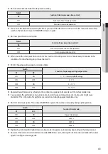 Preview for 41 page of Samsung AM XMDEH Series Installation Manual