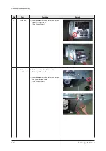 Preview for 220 page of Samsung AM005AN1PCH/AA Service Manual