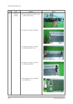 Preview for 234 page of Samsung AM005AN1PCH/AA Service Manual