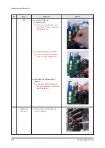 Preview for 272 page of Samsung AM005AN1PCH/AA Service Manual