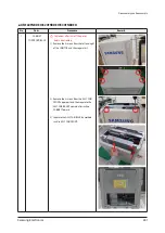 Preview for 281 page of Samsung AM005AN1PCH/AA Service Manual