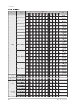 Preview for 390 page of Samsung AM005AN1PCH/AA Service Manual