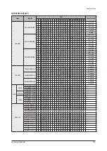 Preview for 393 page of Samsung AM005AN1PCH/AA Service Manual