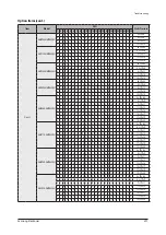 Preview for 397 page of Samsung AM005AN1PCH/AA Service Manual