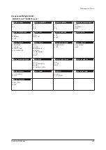 Preview for 523 page of Samsung AM005AN1PCH/AA Service Manual