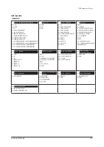 Preview for 527 page of Samsung AM005AN1PCH/AA Service Manual