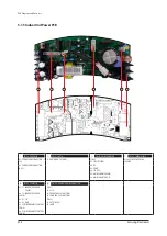 Preview for 528 page of Samsung AM005AN1PCH/AA Service Manual