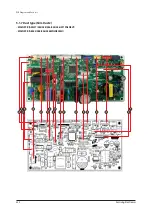 Preview for 530 page of Samsung AM005AN1PCH/AA Service Manual