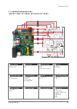 Preview for 561 page of Samsung AM005AN1PCH/AA Service Manual