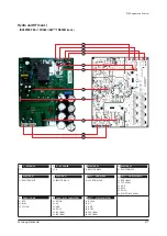 Preview for 577 page of Samsung AM005AN1PCH/AA Service Manual