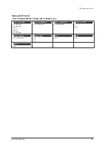 Preview for 581 page of Samsung AM005AN1PCH/AA Service Manual