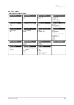 Preview for 589 page of Samsung AM005AN1PCH/AA Service Manual