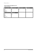 Preview for 594 page of Samsung AM005AN1PCH/AA Service Manual