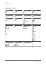 Preview for 598 page of Samsung AM005AN1PCH/AA Service Manual