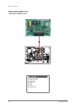 Preview for 614 page of Samsung AM005AN1PCH/AA Service Manual