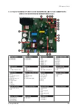 Preview for 623 page of Samsung AM005AN1PCH/AA Service Manual