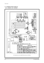 Preview for 634 page of Samsung AM005AN1PCH/AA Service Manual