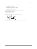 Preview for 219 page of Samsung AM005MNVDCHAA Service Manual