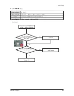 Preview for 259 page of Samsung AM005MNVDCHAA Service Manual