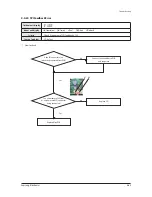 Preview for 263 page of Samsung AM005MNVDCHAA Service Manual