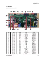 Preview for 349 page of Samsung AM005MNVDCHAA Service Manual