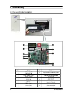 Preview for 24 page of Samsung AM005NNNDCH Series Service Manual