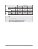 Preview for 26 page of Samsung AM007FN1DCH/AA Service Manual