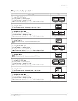 Preview for 99 page of Samsung AM007FN1DCH/AA Service Manual