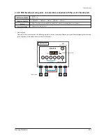 Preview for 145 page of Samsung AM007FN1DCH/AA Service Manual