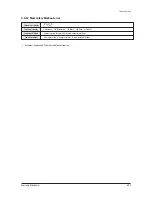 Preview for 183 page of Samsung AM007FN1DCH/AA Service Manual