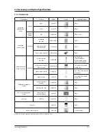 Preview for 33 page of Samsung AM009FN1DCH/AA Service Manual