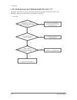 Preview for 134 page of Samsung AM009FN1DCH/AA Service Manual