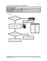 Preview for 169 page of Samsung AM009FN1DCH/AA Service Manual