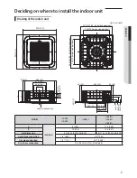 Preview for 7 page of Samsung AM009FN4DCH User Manual