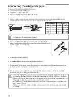 Preview for 10 page of Samsung AM009FN4DCH User Manual