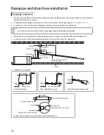 Preview for 16 page of Samsung AM009FN4DCH User Manual