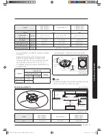 Предварительный просмотр 7 страницы Samsung AM009KN4DCH Installation Manual