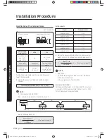 Предварительный просмотр 20 страницы Samsung AM009KN4DCH Installation Manual