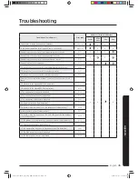 Предварительный просмотр 45 страницы Samsung AM009KN4DCH Installation Manual