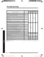 Предварительный просмотр 46 страницы Samsung AM009KN4DCH Installation Manual