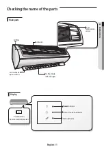 Preview for 11 page of Samsung AM015JNVDKH User Manual