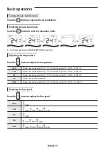 Preview for 16 page of Samsung AM015JNVDKH User Manual