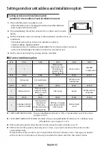 Preview for 42 page of Samsung AM015JNVDKH User Manual