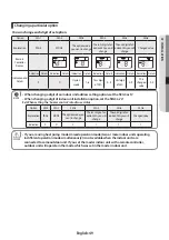 Preview for 49 page of Samsung AM015JNVDKH User Manual